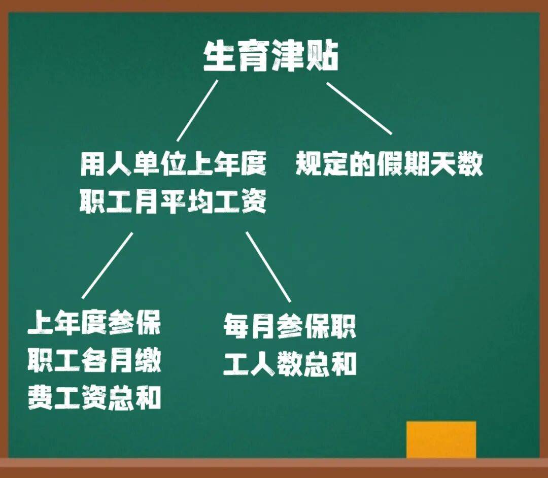 这笔钱直接发放至个人<strong></p>
<p>虚拟币寿司</strong>！广东两地已实现