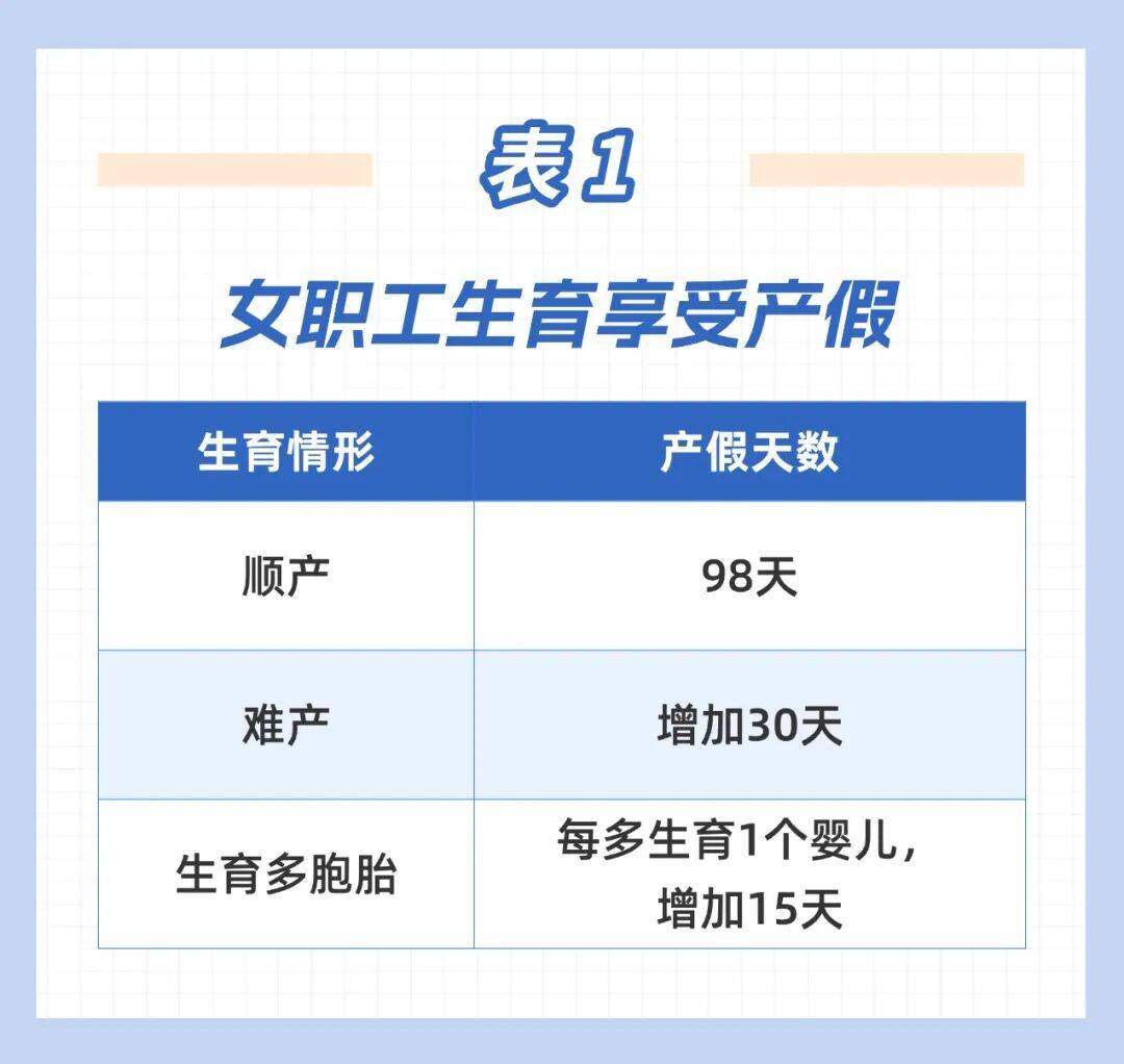 这笔钱直接发放至个人<strong></p>
<p>虚拟币寿司</strong>！广东两地已实现