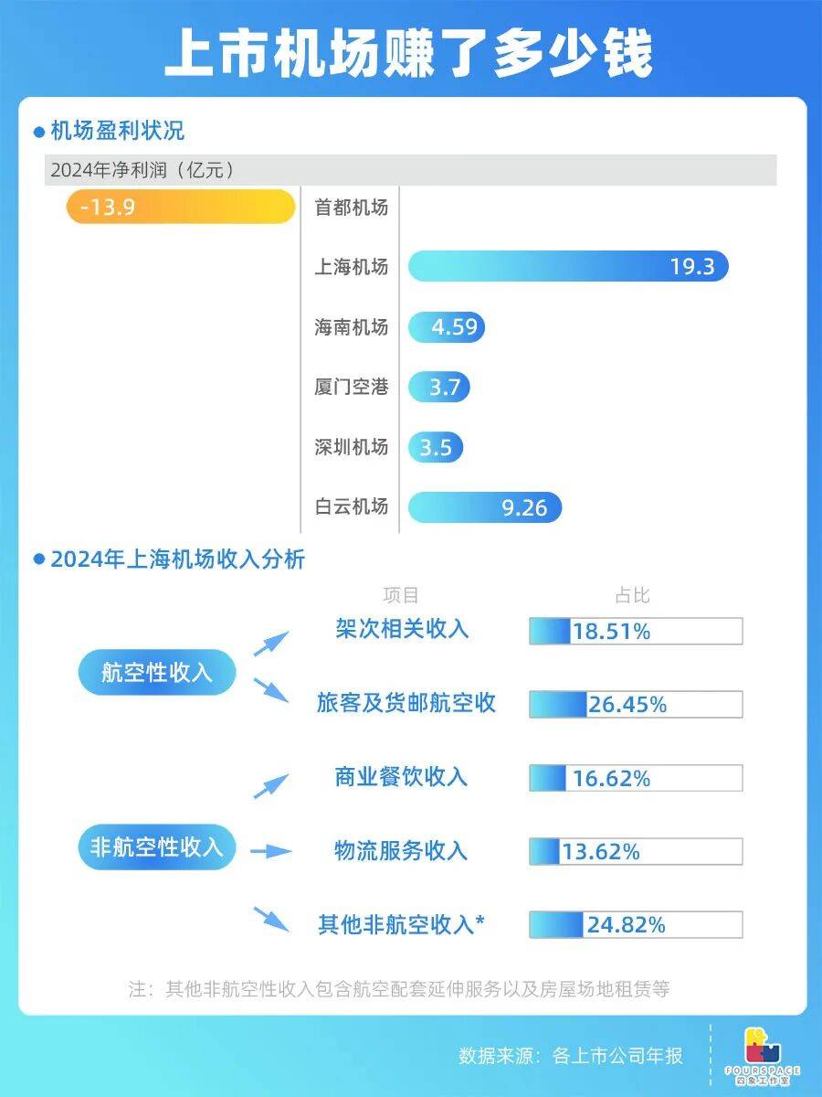 靠房价出圈的鹤岗要建机场 能吸引更多人买房吗<strong></p>
<p>虚拟币寿司</strong>？