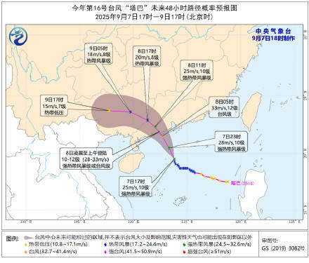 上海秋老虎明天下线<strong></p>
<p>虚拟币封卡</strong>，秋台风能否带来降温？