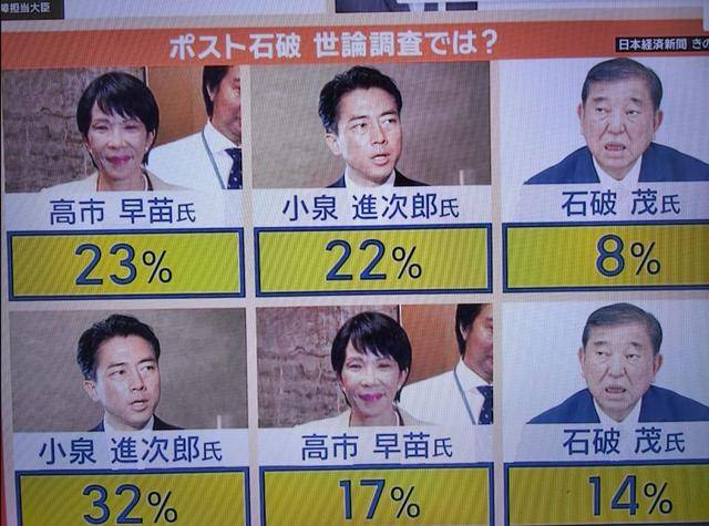 黑锅背完石破茂被赶下台<strong></p>
<p>虚拟币封卡</strong>，下届日本首相人选，有个“反华”魔怔人