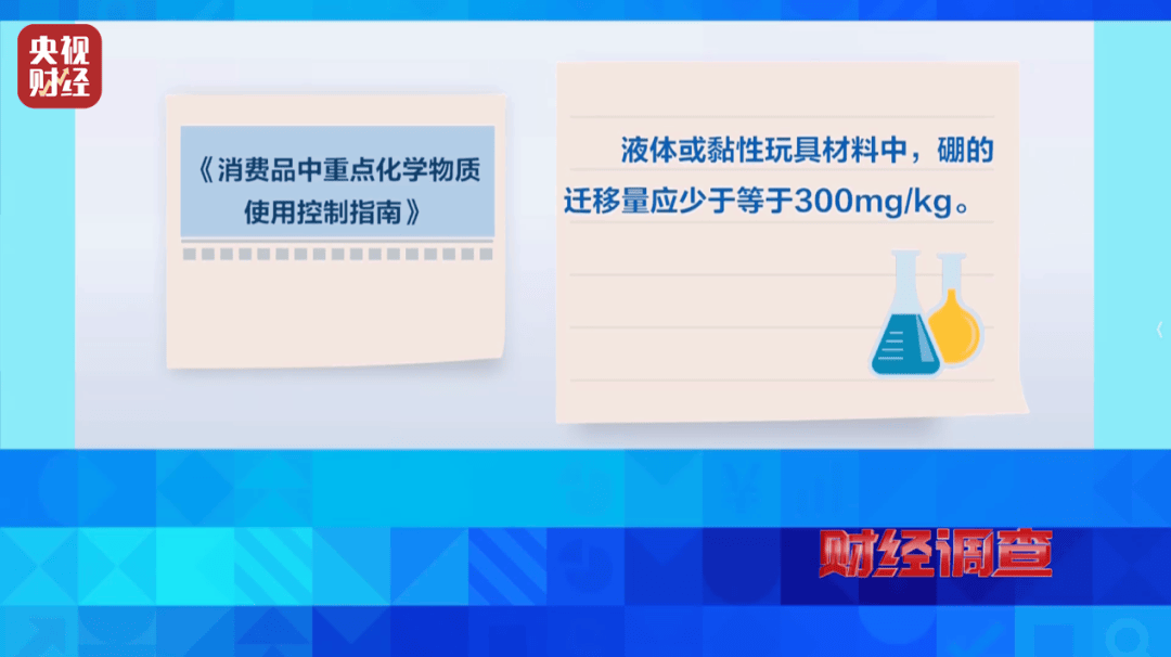 央视曝光“毒”玩具！高危有毒化合物<strong></p>
<p>转错虚拟币</strong>，误食5克可致死