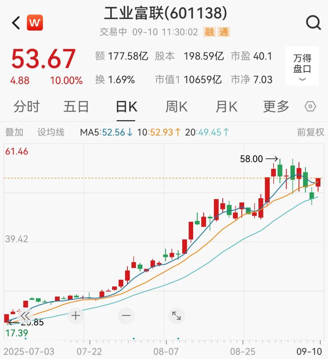 突然！A股这一板块<strong></p>
<p>修改虚拟币</strong>，集体大涨！发生了什么？