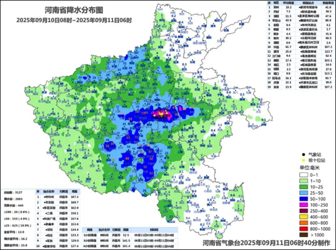郑州降雨最强时段: 下午至夜间<strong></p>
<p>币泰虚拟币</strong>！预计全域将达到暴雨到大暴雨量级
