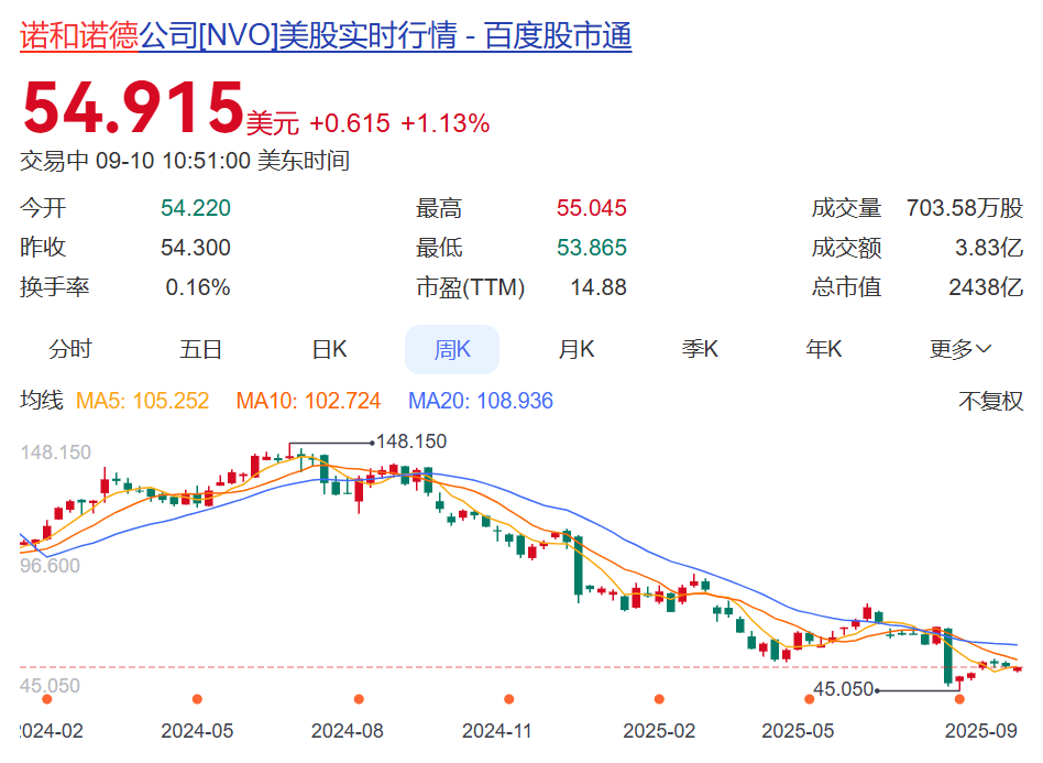 知名巨头突然宣布：裁员9000人！年薪5000万元CEO此前被炒<strong></p>
<p>币泰虚拟币</strong>，公司股价大跌，2万亿元市值灰飞烟灭，旗下“药王”核心专利将到期
