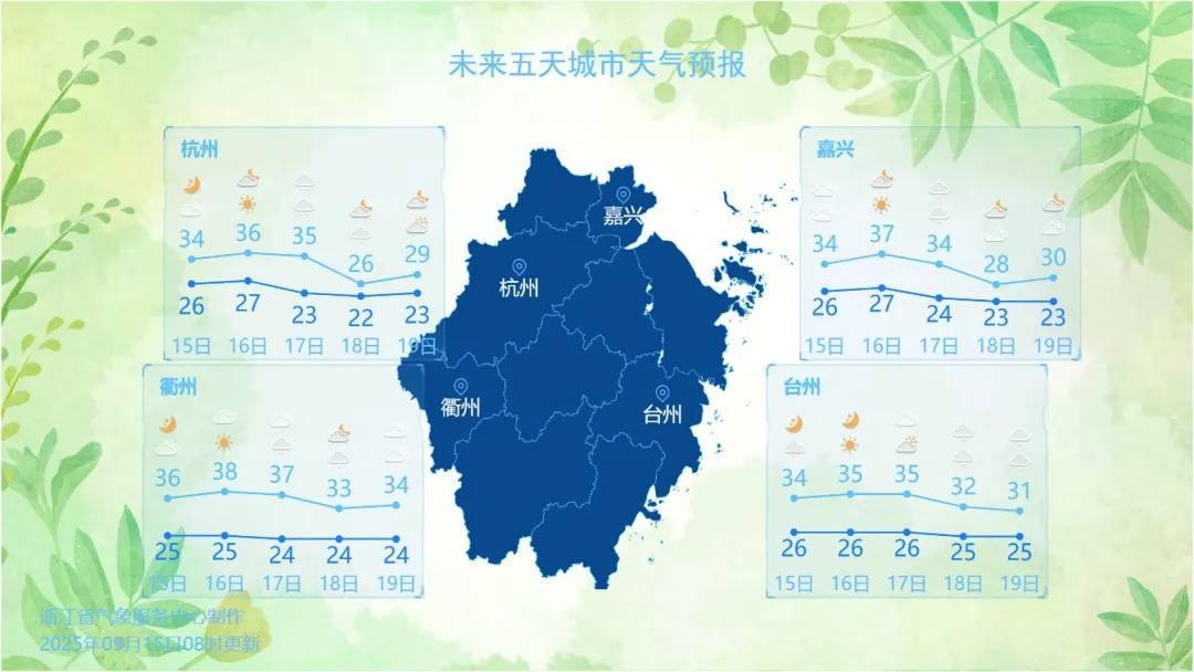 确认了！冷空气马上杀到<strong></p>
<p>虚拟币激励</strong>，浙江终于要降温了
