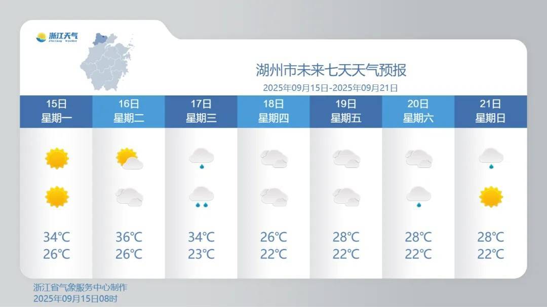 确认了！冷空气马上杀到<strong></p>
<p>虚拟币激励</strong>，浙江终于要降温了