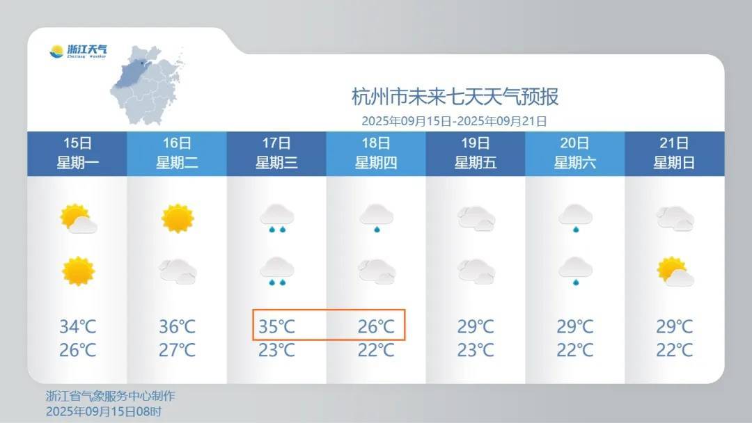 确认了！冷空气马上杀到<strong></p>
<p>虚拟币激励</strong>，浙江终于要降温了