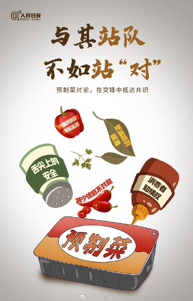 关于预制菜<strong></p>
<p>虚拟币激励</strong>！人民日报、新华社、央视接连发声！