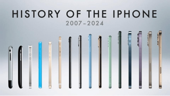 “乔布斯你复活吧！”iPhone17“丑”上热搜<strong></p>
<p>虚拟币激励</strong>，果粉最怀念的还是他？