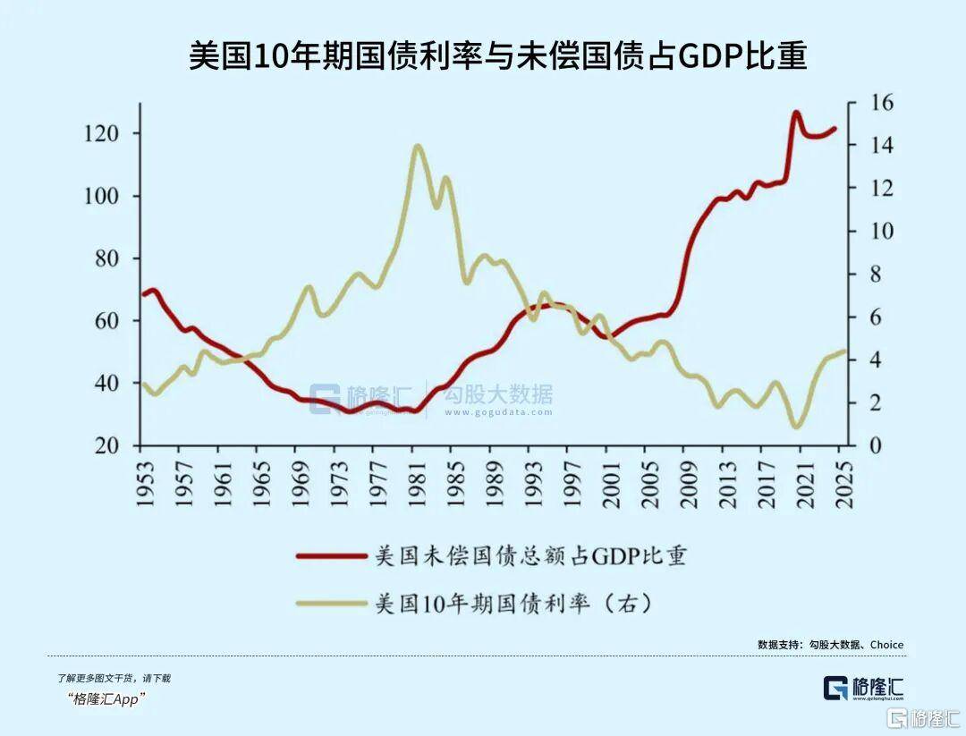 当钱不再是钱<strong></p>
<p>虚拟币激励</strong>，黄金也不再是黄金