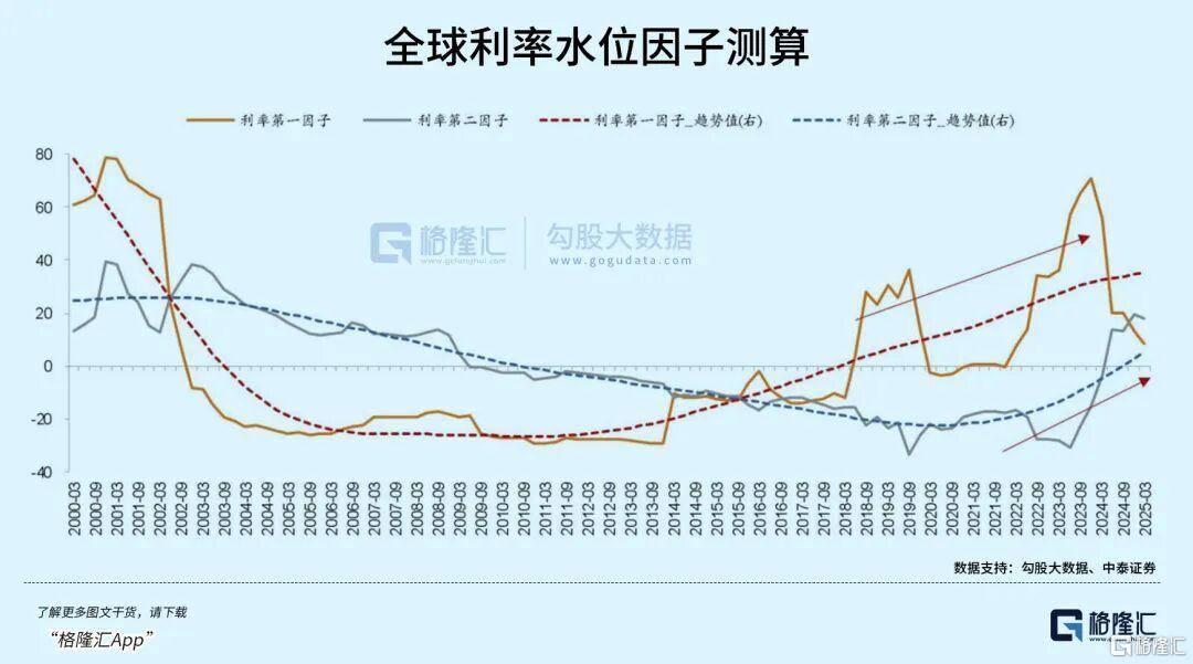 当钱不再是钱<strong></p>
<p>虚拟币激励</strong>，黄金也不再是黄金