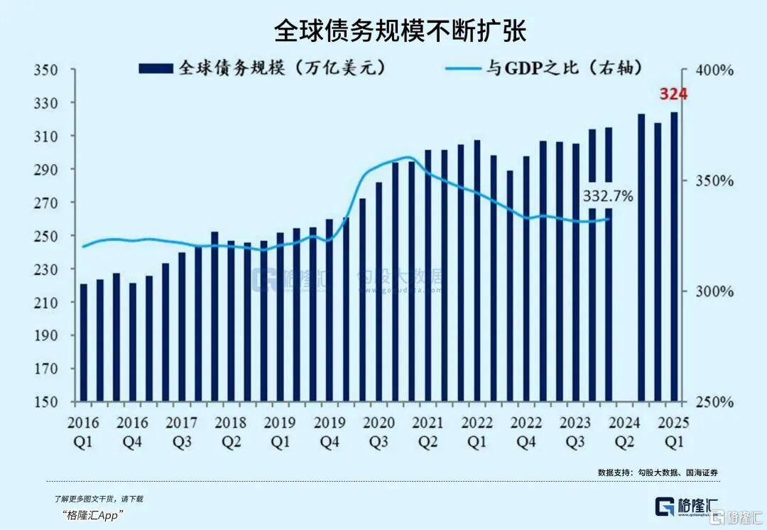 当钱不再是钱<strong></p>
<p>虚拟币激励</strong>，黄金也不再是黄金
