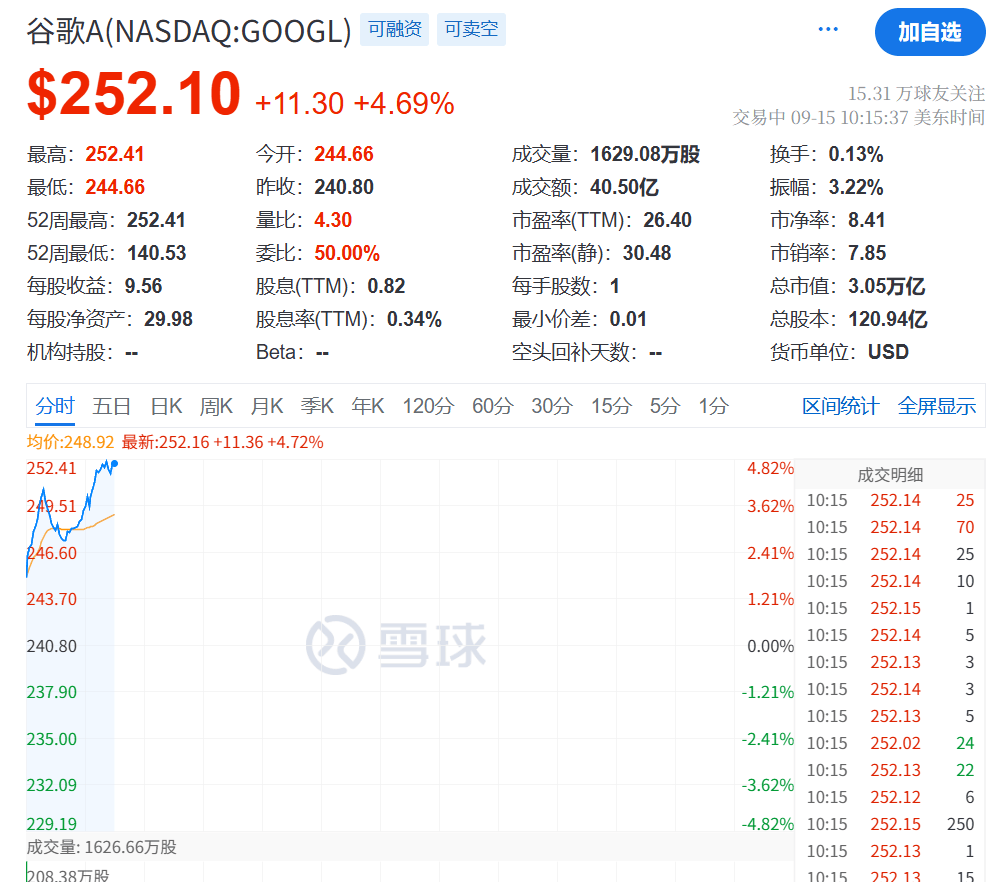 今夜<strong></p>
<p>虚拟币动画</strong>，又见证历史了！