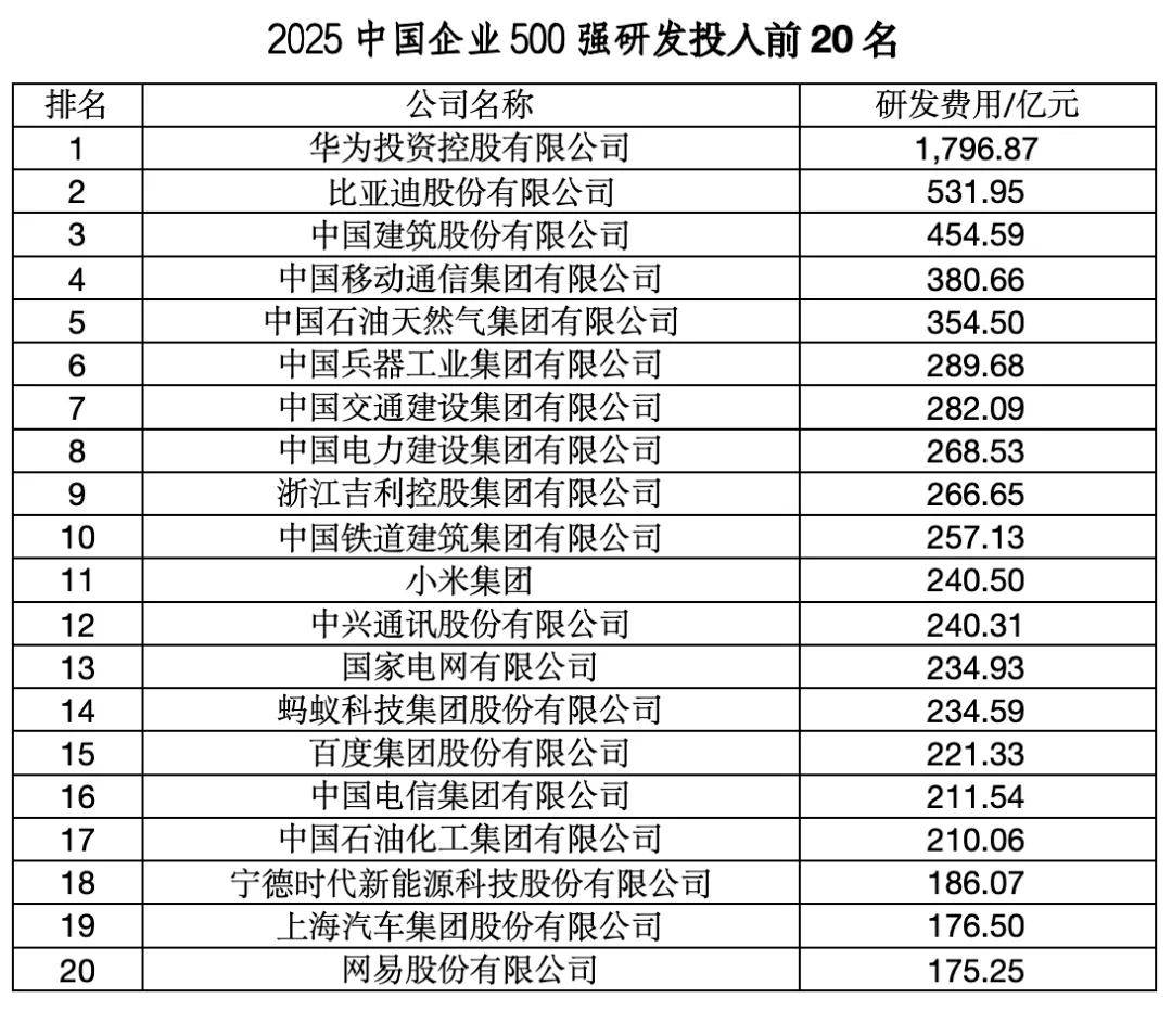 “中国企业500强”<strong></p>
<p>虚拟币动画</strong>，这四大省份占“半壁江山”