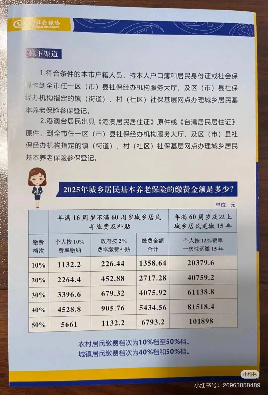 城市打工人<strong></p>
<p>虚拟币动画</strong>，花十几万回村给父母补缴社保