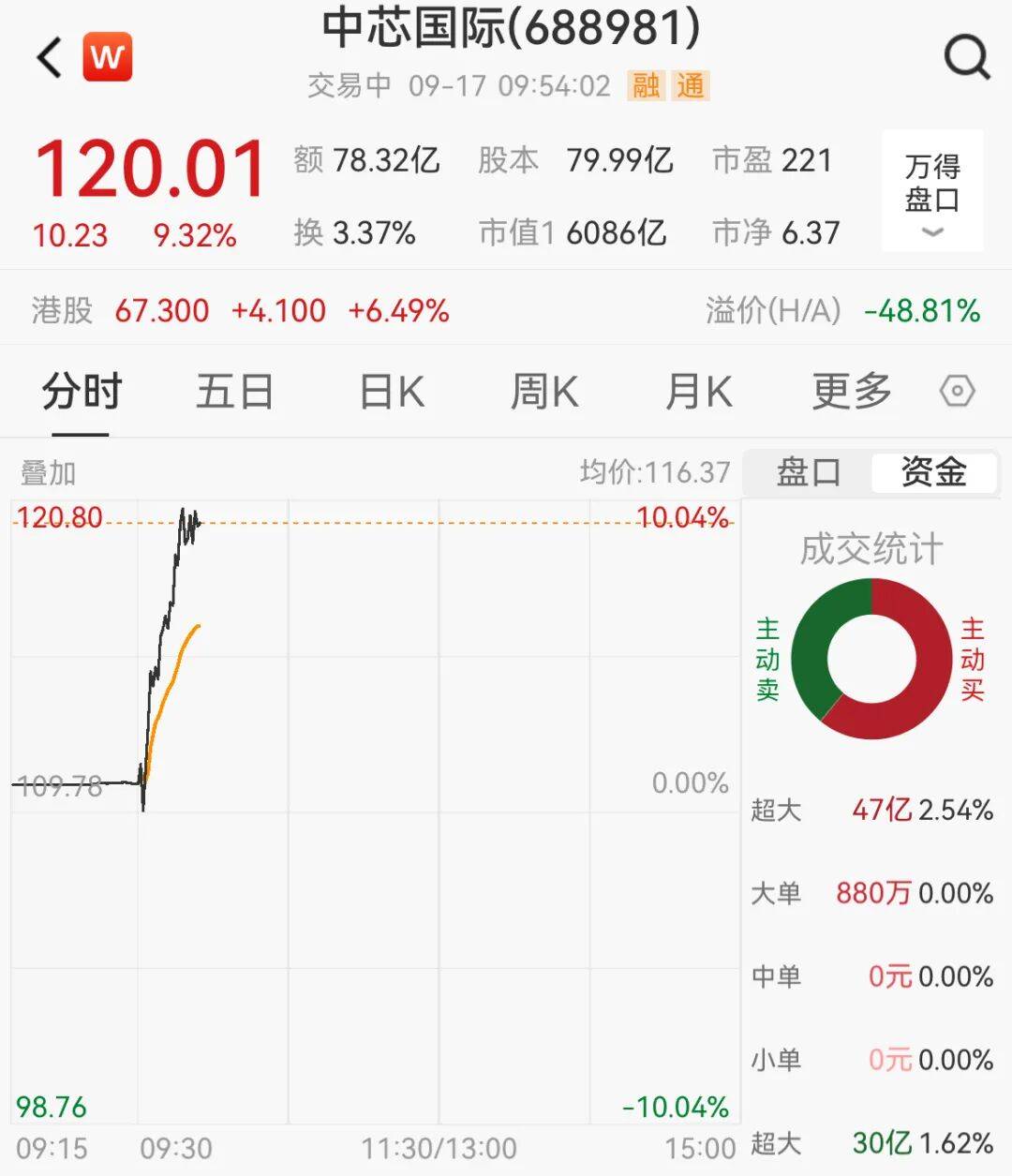 突然<strong></p>
<p>菲乐虚拟币</strong>，集体猛拉！狂掀涨停潮