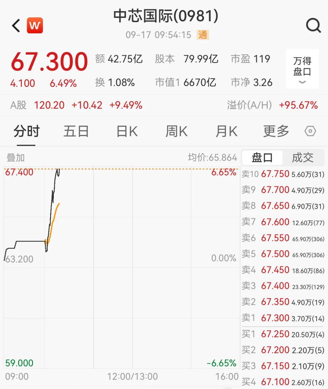 突然<strong></p>
<p>菲乐虚拟币</strong>，集体猛拉！狂掀涨停潮