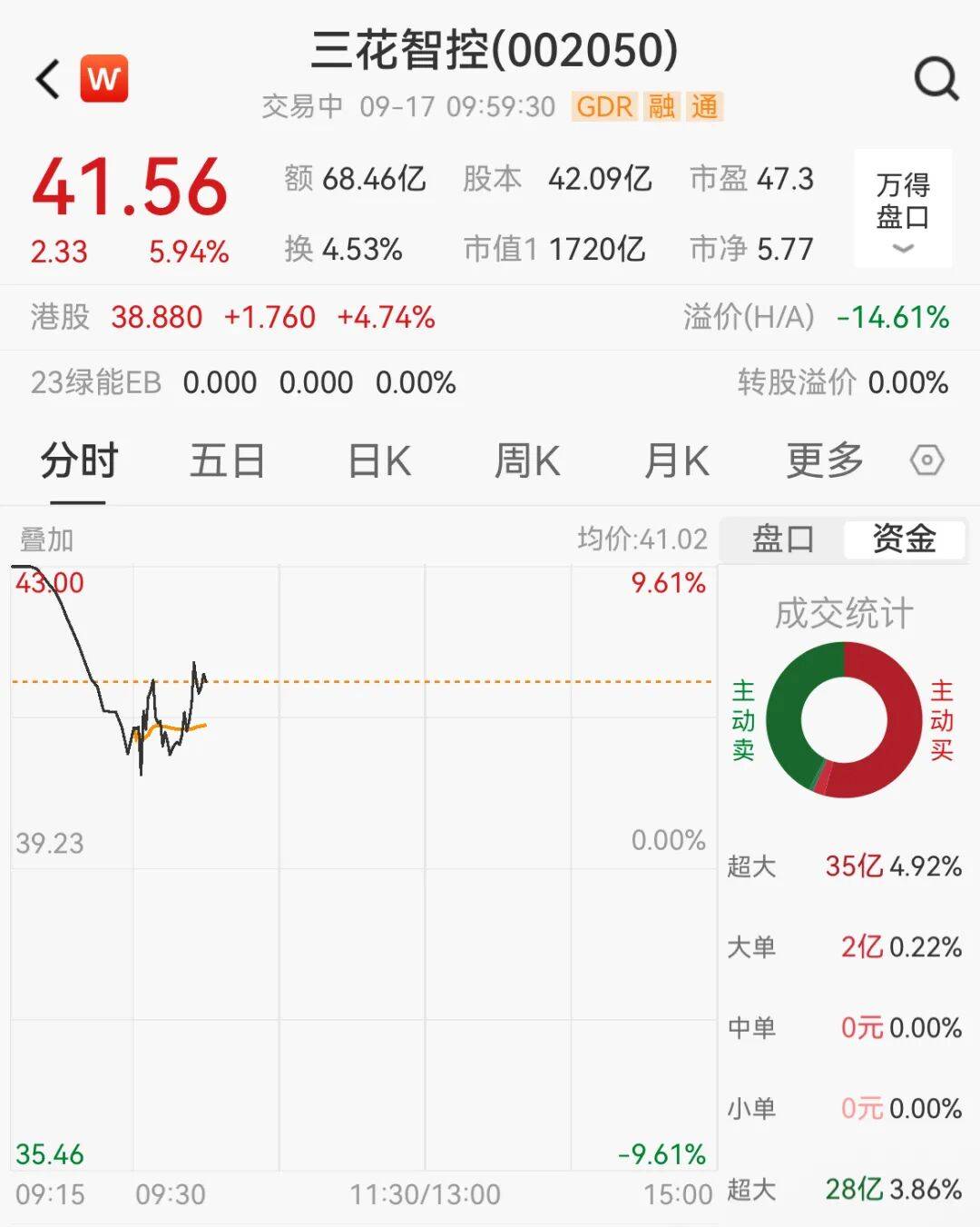 突然<strong></p>
<p>菲乐虚拟币</strong>，集体猛拉！狂掀涨停潮