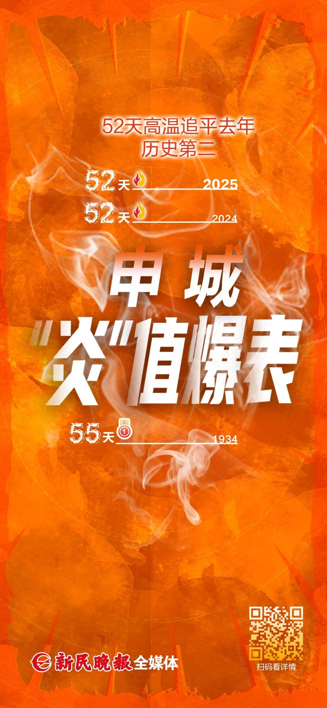 上海天气马上大转折<strong></p>
<p>菲乐虚拟币</strong>！下午大到暴雨携凉风来袭！还有新台风正在酝酿…