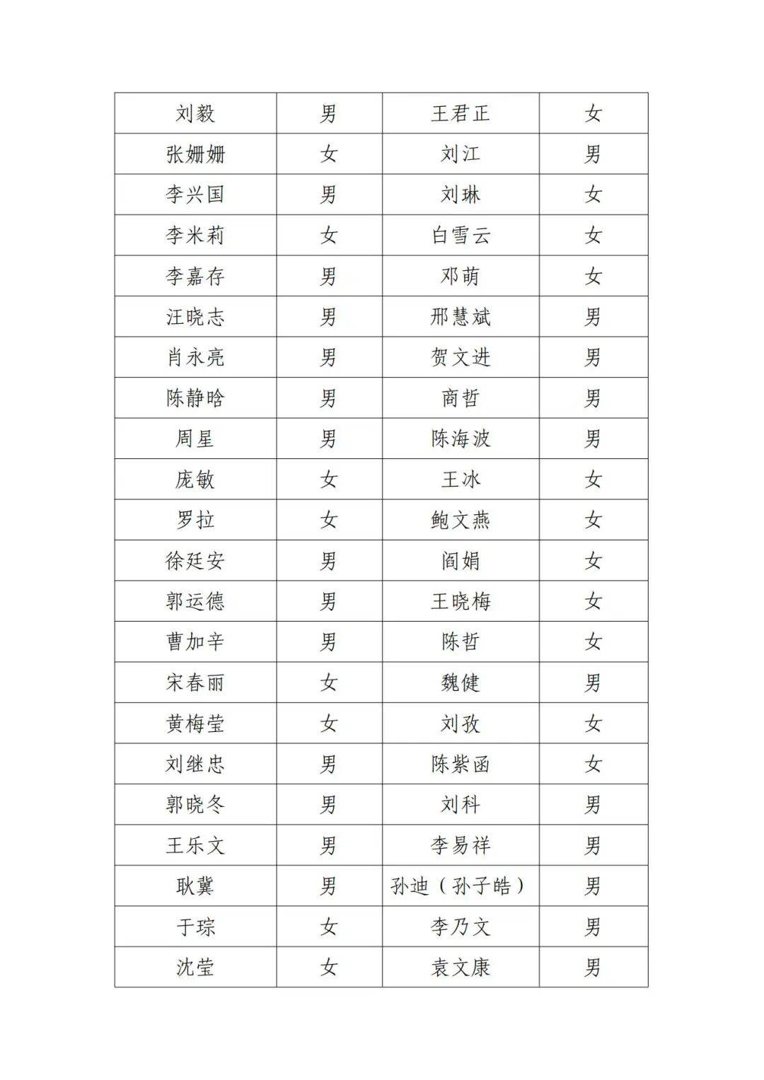演员邓超等失联被公示<strong></p>
<p>虚拟币锁金</strong>，最新回应