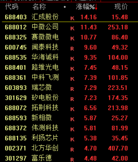 大跳水!原因<strong></p>
<p>虚拟币锁金</strong>,找到了!