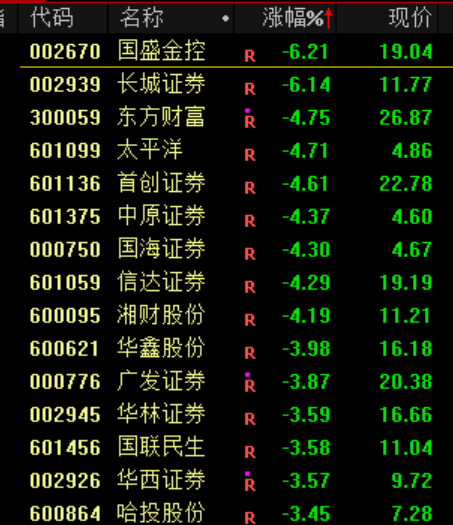 大跳水!原因<strong></p>
<p>虚拟币锁金</strong>,找到了!