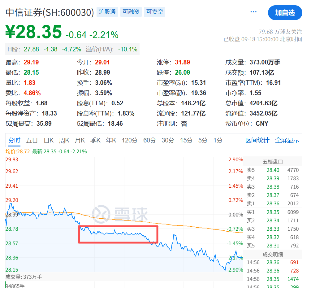 大跳水!原因<strong></p>
<p>虚拟币锁金</strong>,找到了!