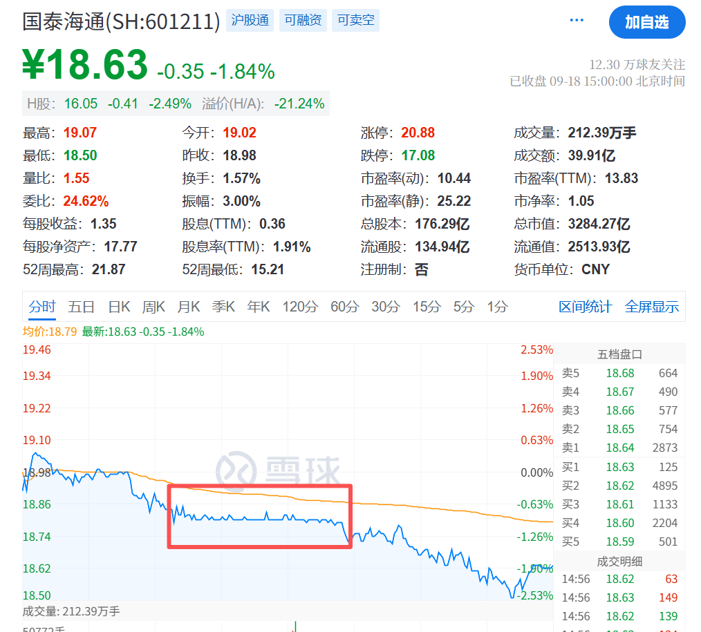 大跳水!原因<strong></p>
<p>虚拟币锁金</strong>,找到了!