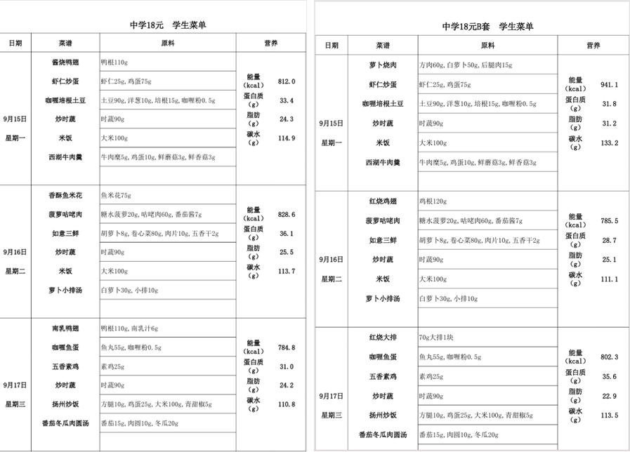 起底上海校园餐争议供应商绿捷:8月中标27个项目<strong></p>
<p>虚拟币锁金</strong>,背后资本到底是谁?