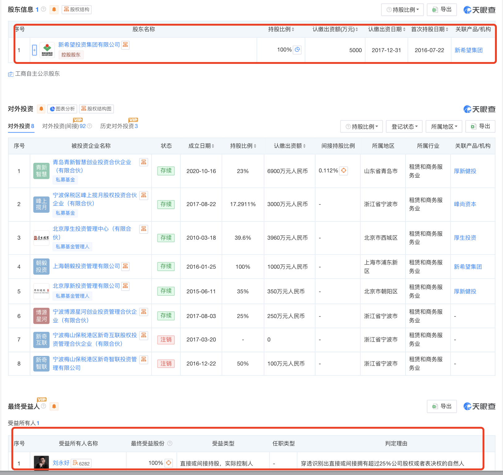 起底上海校园餐争议供应商绿捷:8月中标27个项目<strong></p>
<p>虚拟币锁金</strong>,背后资本到底是谁?