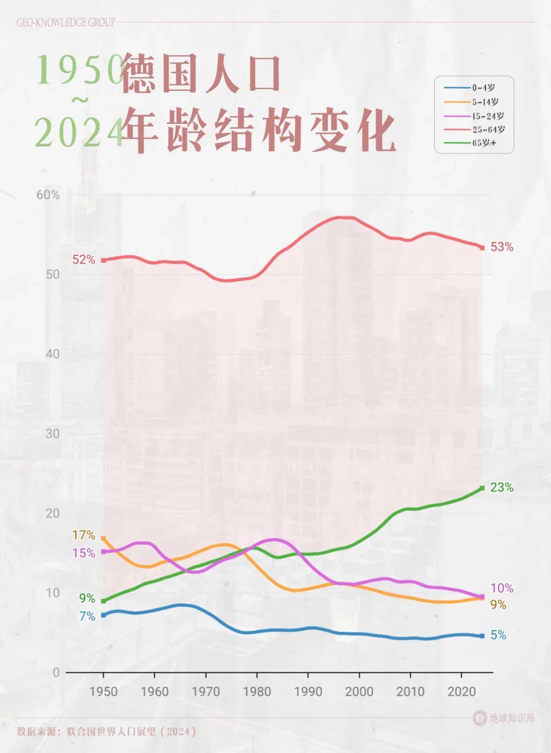 德国的世界第一<strong></p>
<p>虚拟币锁金</strong>,正在批量阵亡
