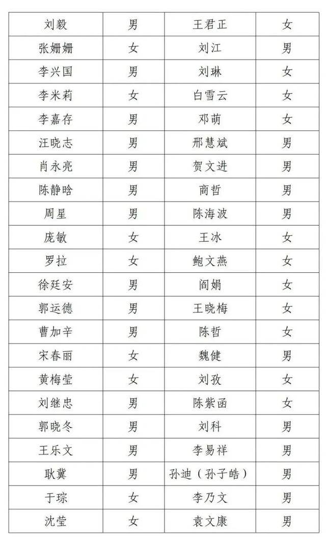 邓超等演员失联被公示<strong></p>
<p>虚拟币锁金</strong>,最新回应!