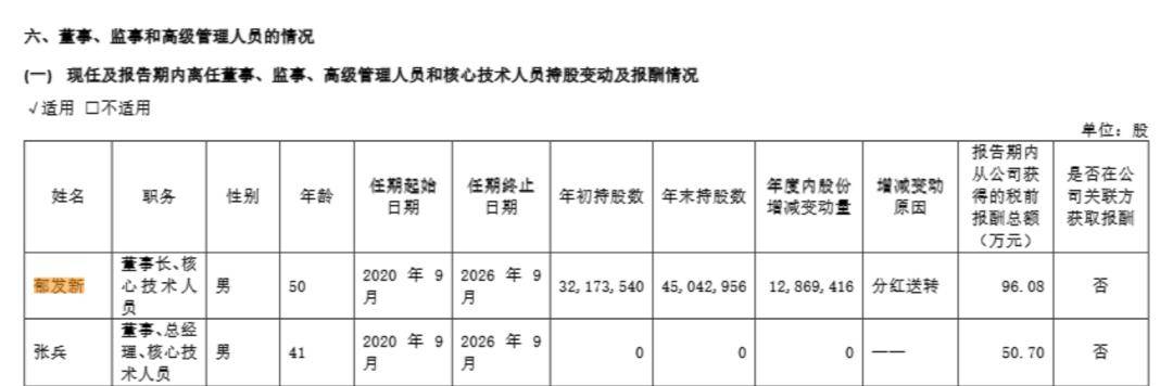 浙江大学教授突遭留置<strong></p>
<p>虚拟币贸易</strong>,身家高达31亿元