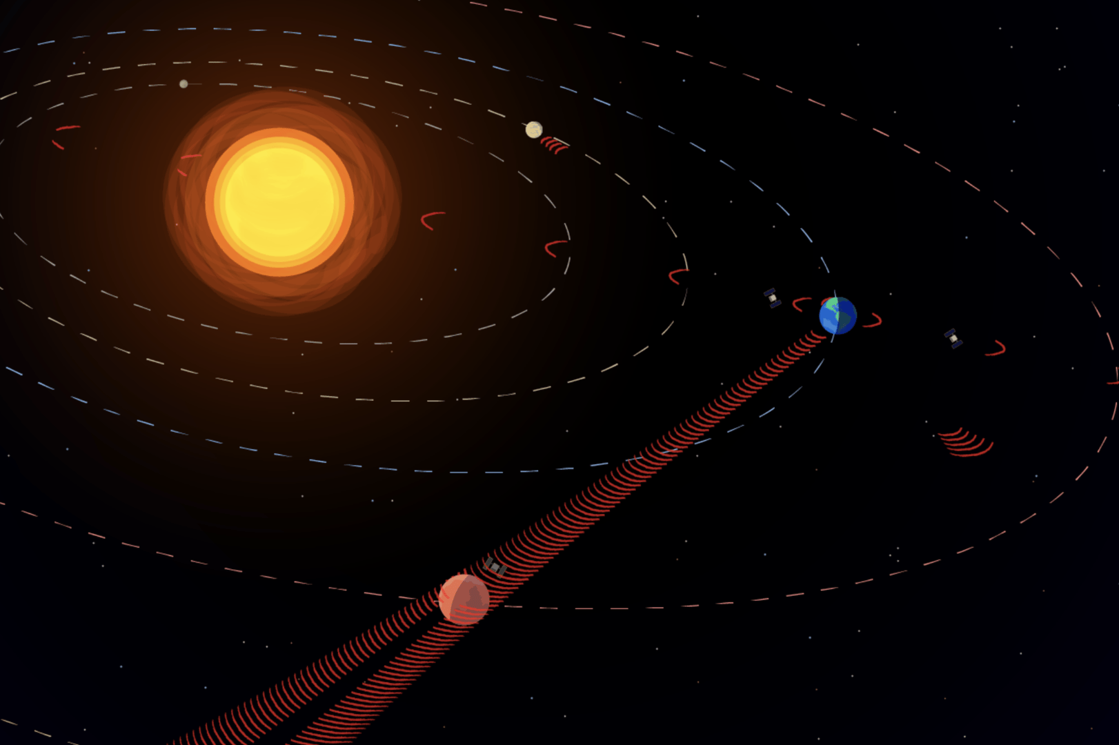 外星生命可能在“监听”地球无线电通信<strong></p>
<p>虚拟币贸易</strong>?美最新研究:人类或可用同样方法找到它们