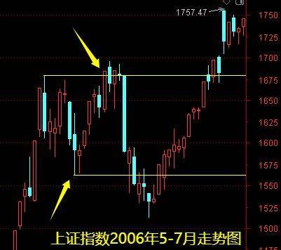 明天一件大事<strong></p>
<p>虚拟币贸易</strong>！下周做好两手准备——道达对话牛博士