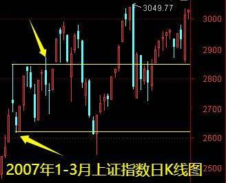 明天一件大事<strong></p>
<p>虚拟币贸易</strong>！下周做好两手准备——道达对话牛博士