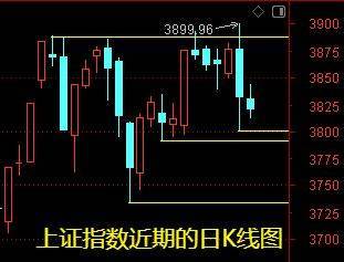 明天一件大事<strong></p>
<p>虚拟币贸易</strong>！下周做好两手准备——道达对话牛博士