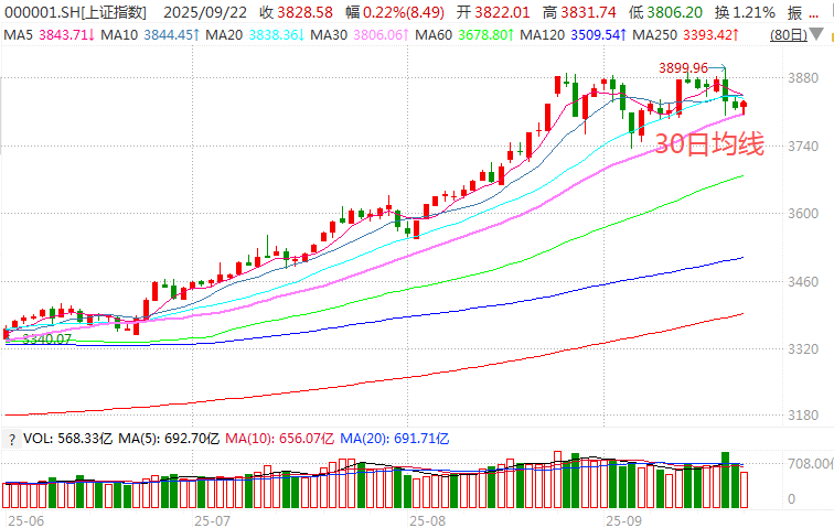在牛市中被毒打<strong></p>
<p>虚拟币卖钱</strong>，银行走出了“股灾”行情...