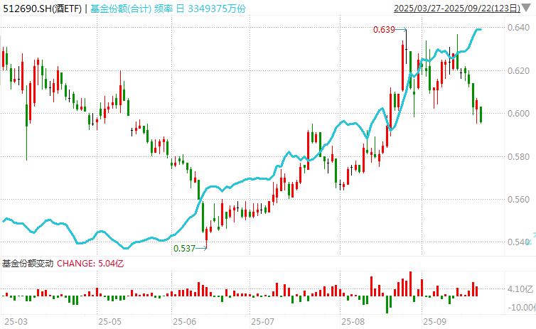 在牛市中被毒打<strong></p>
<p>虚拟币卖钱</strong>，银行走出了“股灾”行情...