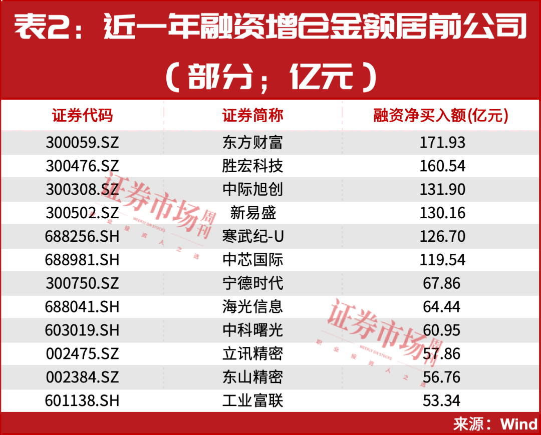 又见“9·24”<strong></p>
<p>虚拟币提款</strong>！超万亿资金已入场！A股或迎新历史拐点！