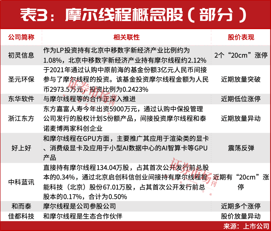 又见“9·24”<strong></p>
<p>虚拟币提款</strong>！超万亿资金已入场！A股或迎新历史拐点！