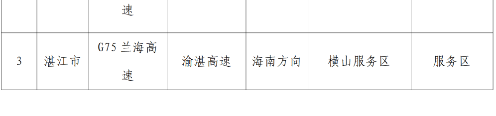 “不亚于春节回家”!凌晨5点<strong></p>
<p>3Q虚拟币</strong>,深圳有人已经堵在路上……