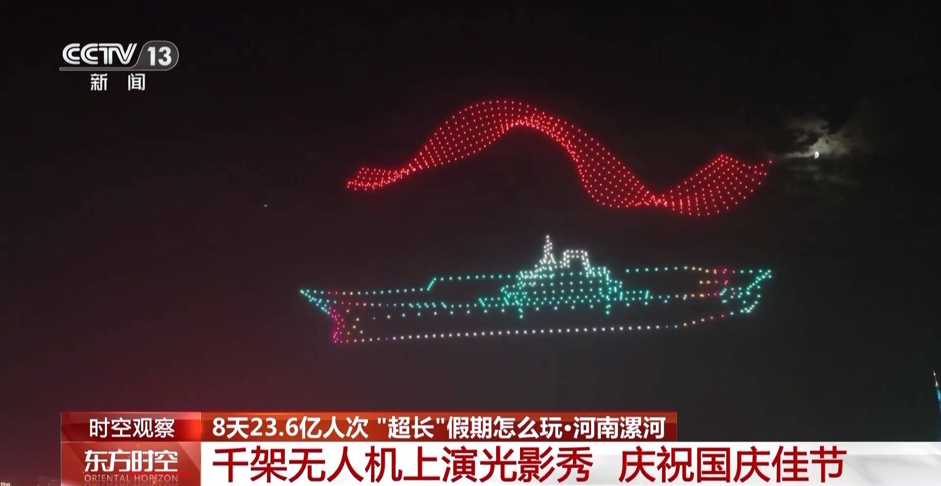 “超长”假期怎么玩<strong></p>
<p>虚拟币流量</strong>?大数据解锁出行攻略