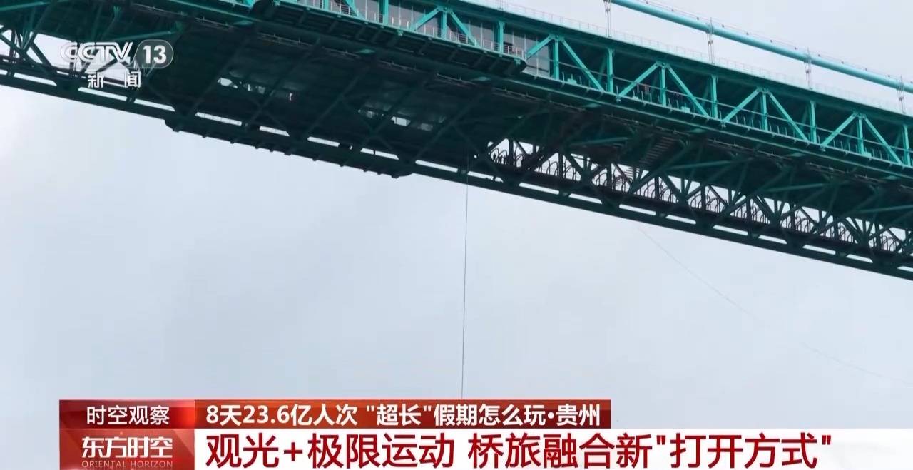 “超长”假期怎么玩<strong></p>
<p>虚拟币流量</strong>?大数据解锁出行攻略