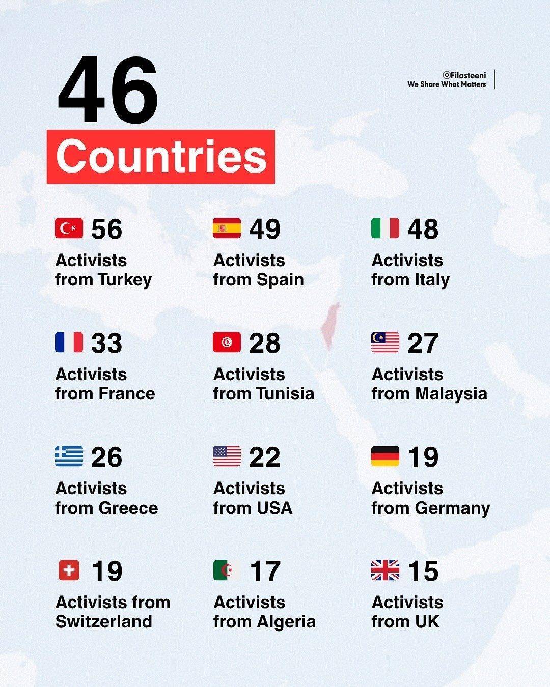 全军覆灭！以色列特种兵突袭<strong></p>
<p>MM虚拟币</strong>，443人被抓，土耳其不服，第2批接力