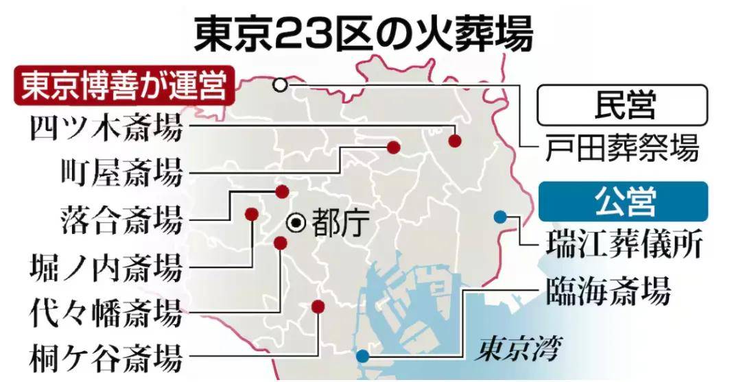 日本人快“死不起”了!送日本人“入土”的生意<strong></p>
<p>虚拟币取缔</strong>,正在被中国人承包