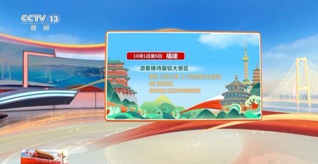 这个假期游客都去哪儿了<strong></p>
<p>虚拟币取缔</strong>？一组大数据直观告诉你→