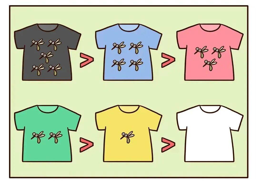 广东一周新增3181例<strong></p>
<p>虚拟币取缔</strong>,深圳81例!