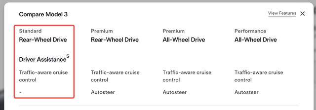 将特斯拉砍成“铁皮房”的<strong></p>
<p>数字货币有哪些</strong>，是马斯克新的万亿对赌协议